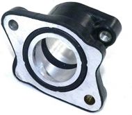 Motorcycle CG Velocity Manifold 