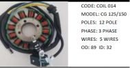 CG 12 Pole Stator