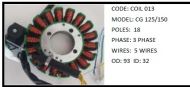 CG 18 Pole Stator